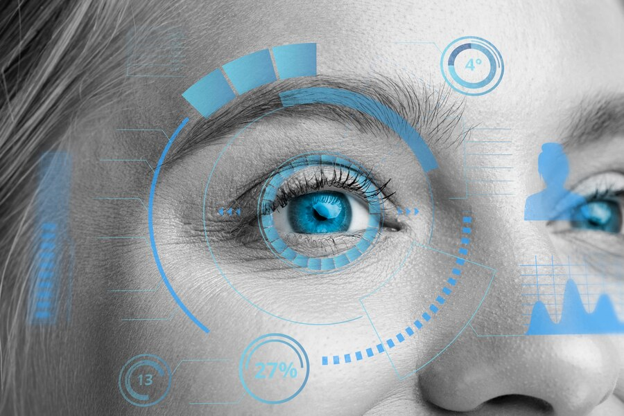 How Modern Technology Is Transforming Eye Care
