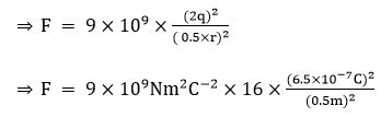 NCERT Solutions for Class 12 Physics Chapter 1 - Electric Charges And Fields