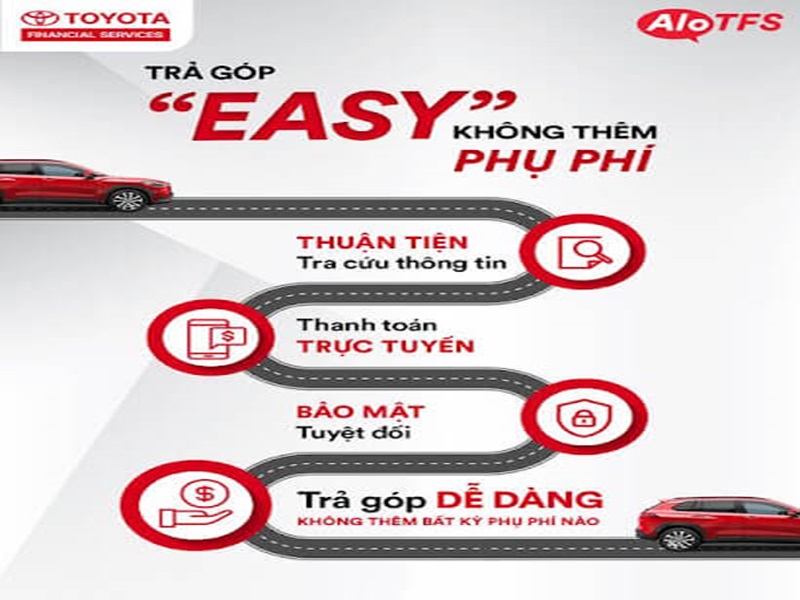 Thủ tục mua ô tô trả góp Toyota 