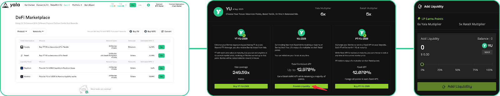 Yala & RateX: Structured Yield Strategies with $YU