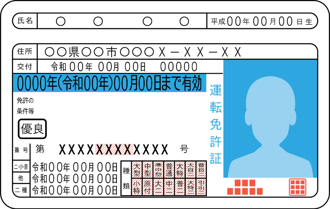 免許再取得時の必要書類