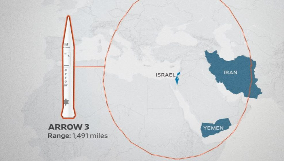 A map of the world with a missile

AI-generated content may be incorrect.