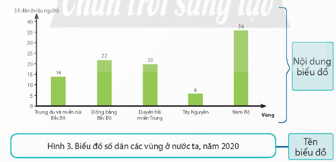 BÀI 1. LÀM QUEN VỚI PHƯƠNG TIỆN HỌC TẬP MÔN LỊCH SỬ VÀ ĐỊA LÍ