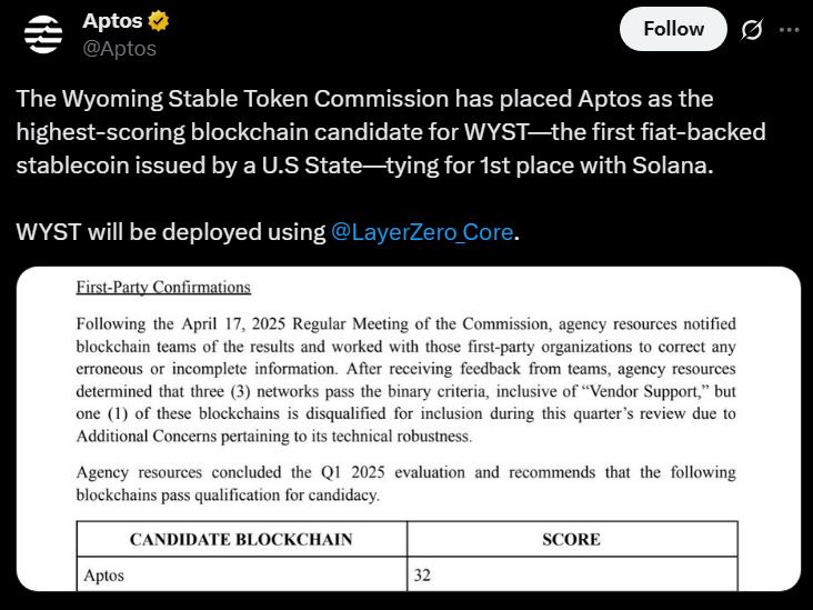 Wyoming WYST stablecoin blockchain selection