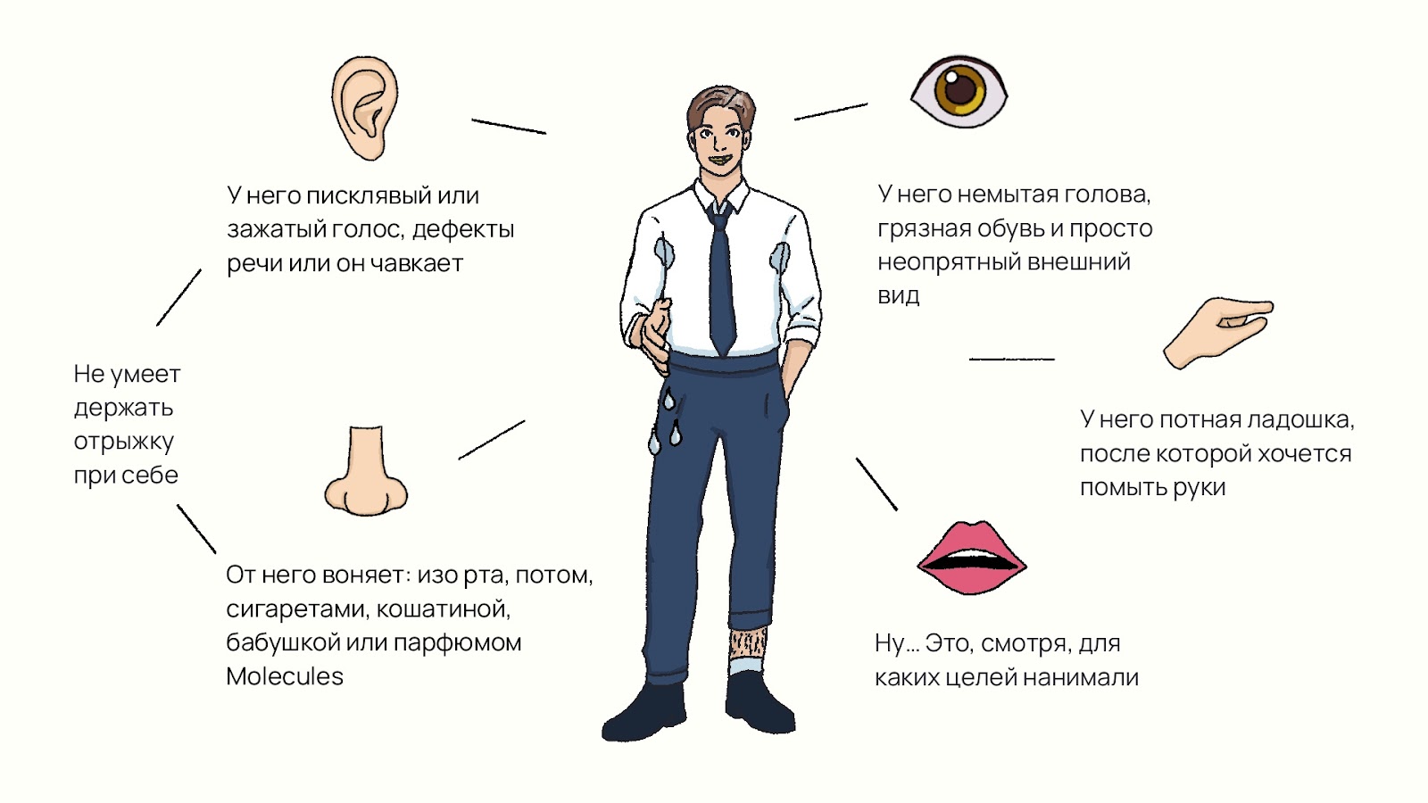 Как соискатель может действовать на органы чувств работодателя