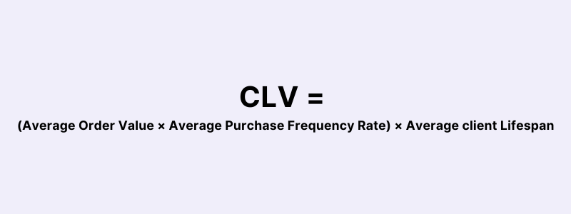 CLV