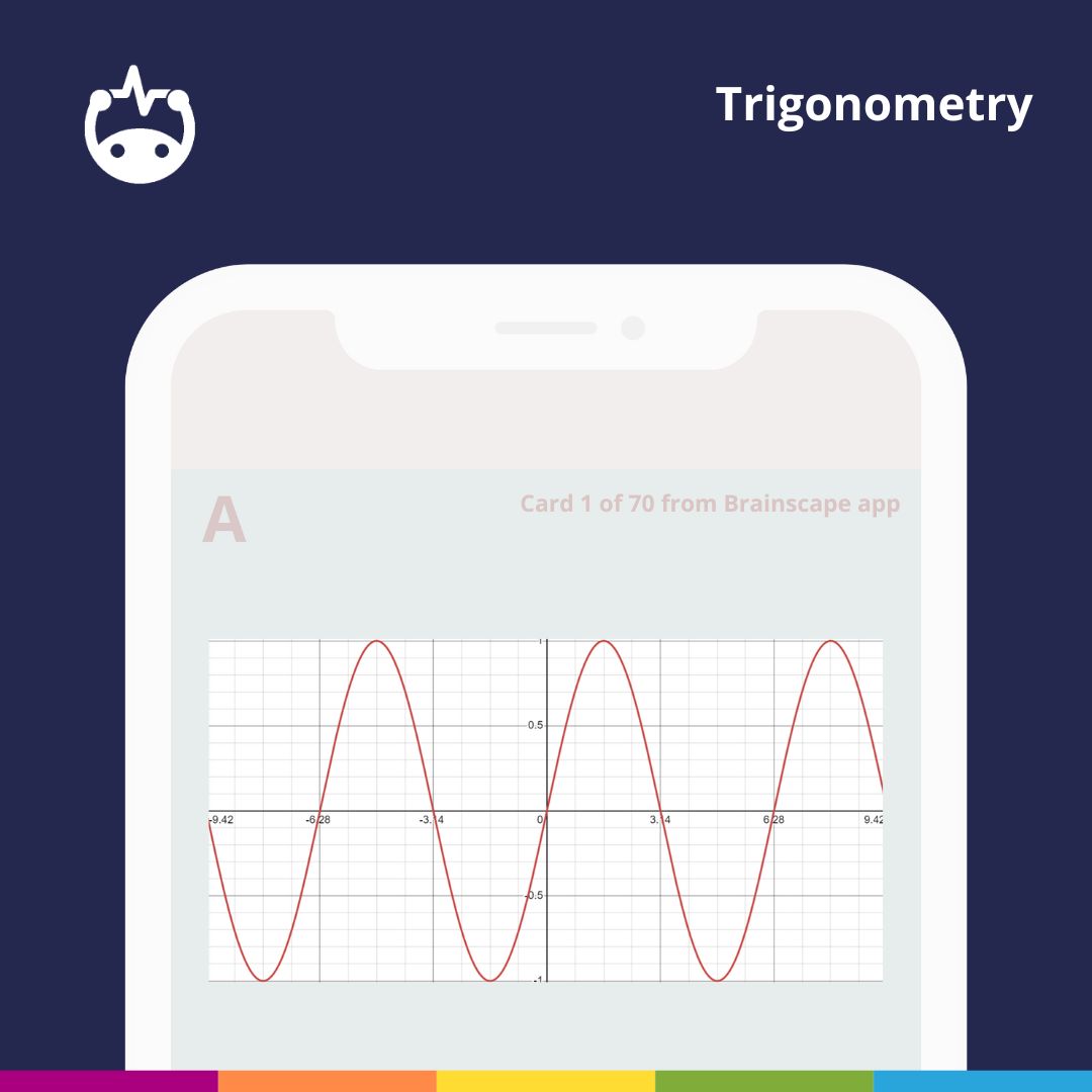 Brainscape math flashcards