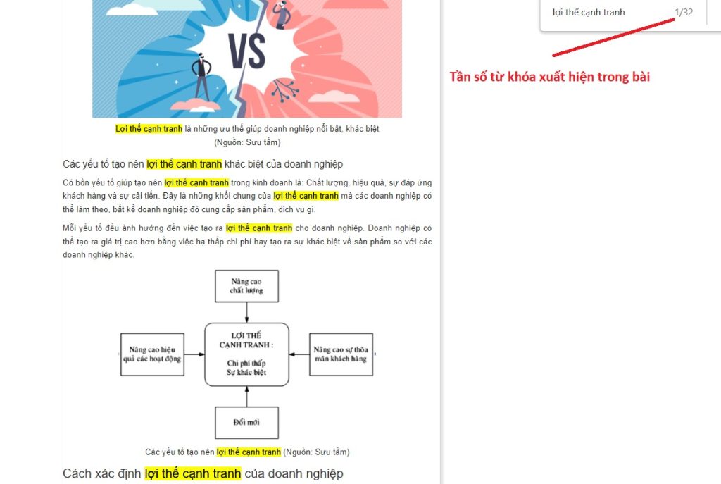 Content chuẩn SEO cần rải đều từ khóa trong bài (Nguồn: TopOnSeek)