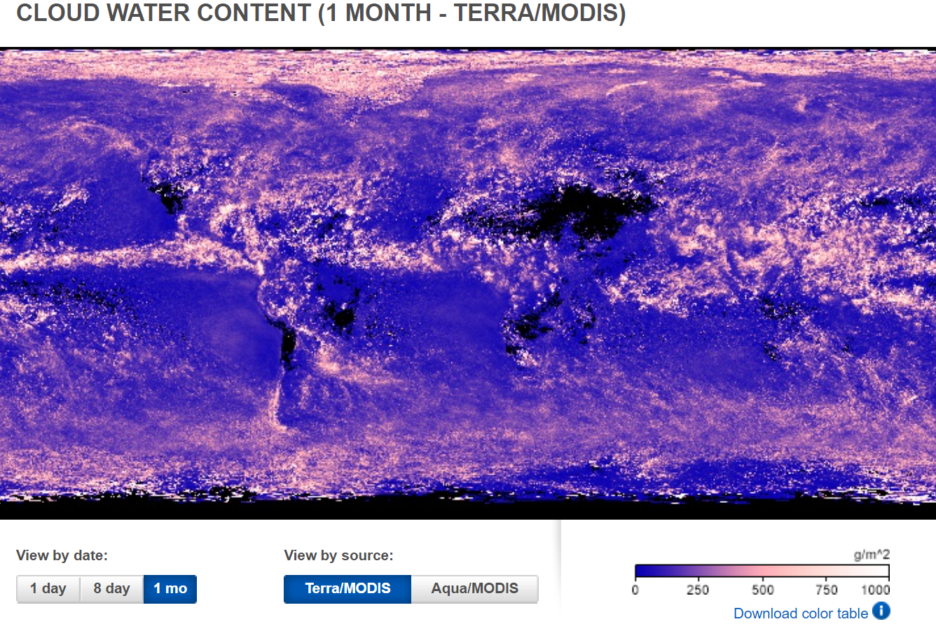 Cloud water content world map using data by the MODIS instrument from the Terra satellite. The scale goes from dark blue to light pink with the latter indicating the most water content. The water content varies along the map, with more water content close the equator and the poles.