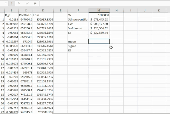 Computation of ES by (4)