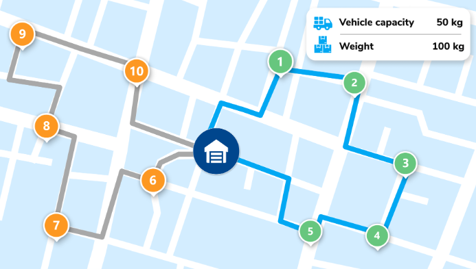 Fitur multi-trip pada MileApp untuk meningkatkan utilisasi pengiriman kendaraan logistik.