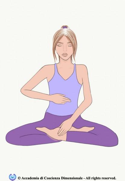 Immagine che contiene Forma fisica, articolazione, Pantaloni per yoga, yoga
<br/>
<br/>Il contenuto generato dall'IA potrebbe non essere corretto.