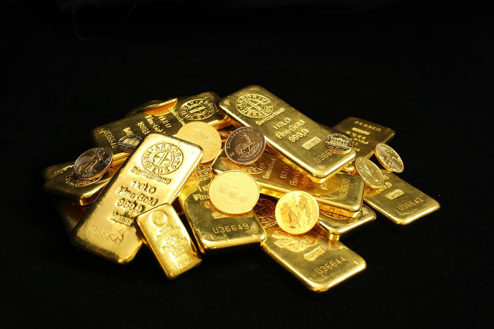 Gold Price in US Dollars