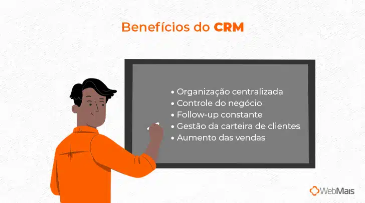 Benefícios do CRM