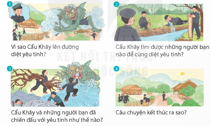 PHẦN NÓI VÀ NGHE