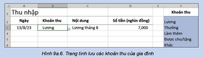 BÀI 9a. SỬ DỤNG CÔNG CỤ XÁC THỰC DỮ LIỆU