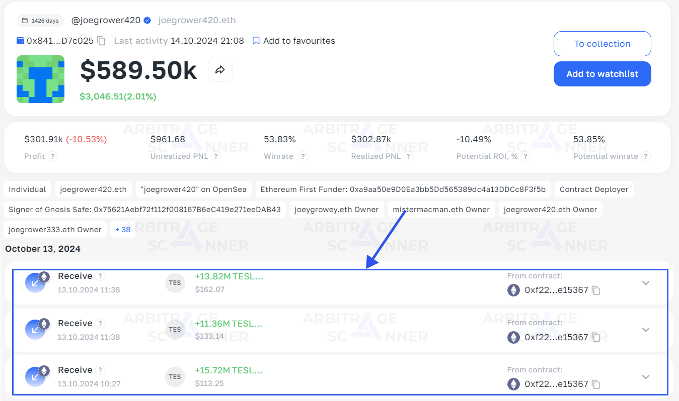 How to earn in cryptocurrency using wallets and trend analysis