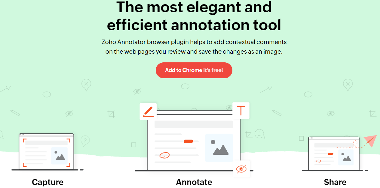 Zoho Annotator