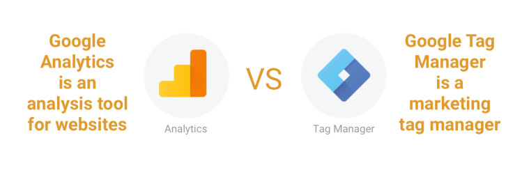 Google Tag Manager vs Google Analytics: Which to Choose?