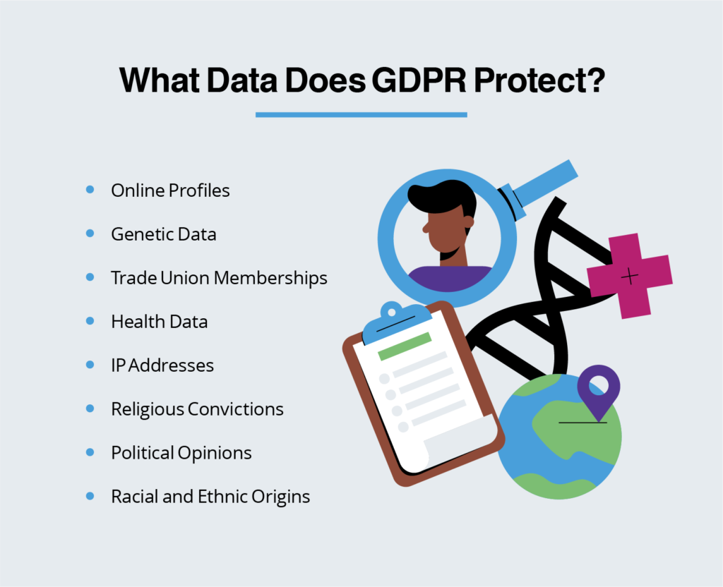 Why is GDPR Important?