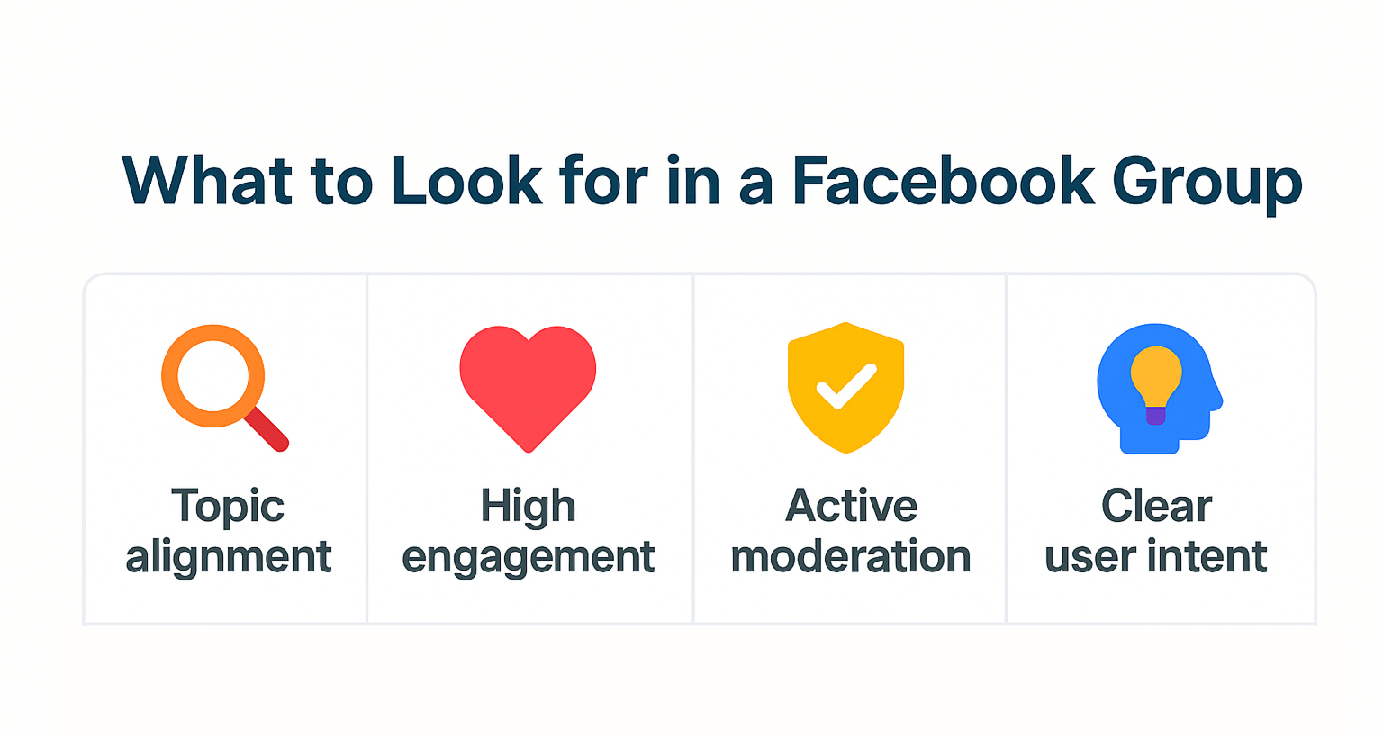Infographic showing five key traits to look for in a Facebook Group—topic alignment, high engagement, active moderation, member activity, and intent