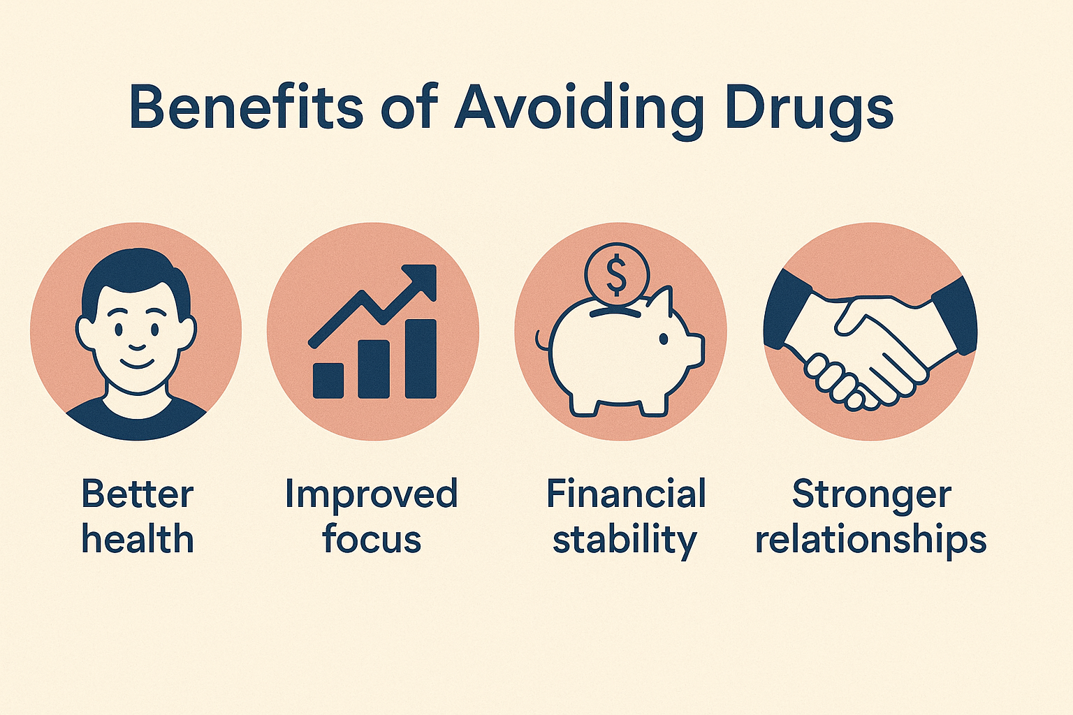 Drug Addiction and Prevention