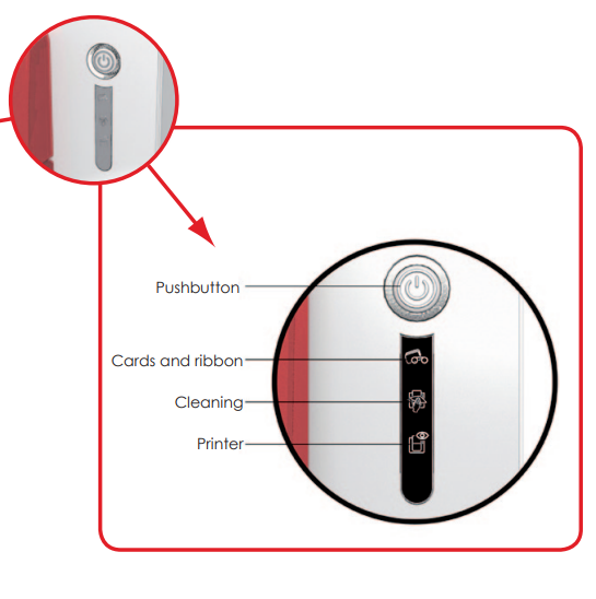 Power button on Zenius