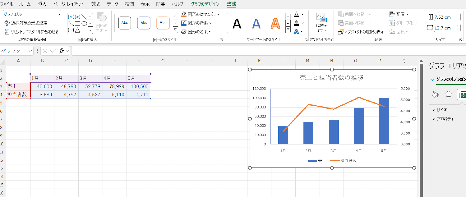 excel グラフ 2軸