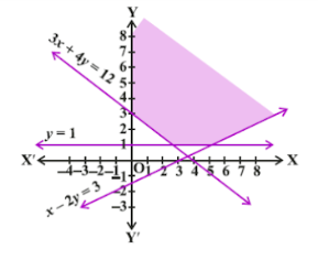 ncert-sol-c11-maths-chapter-6-ex-3-img-12