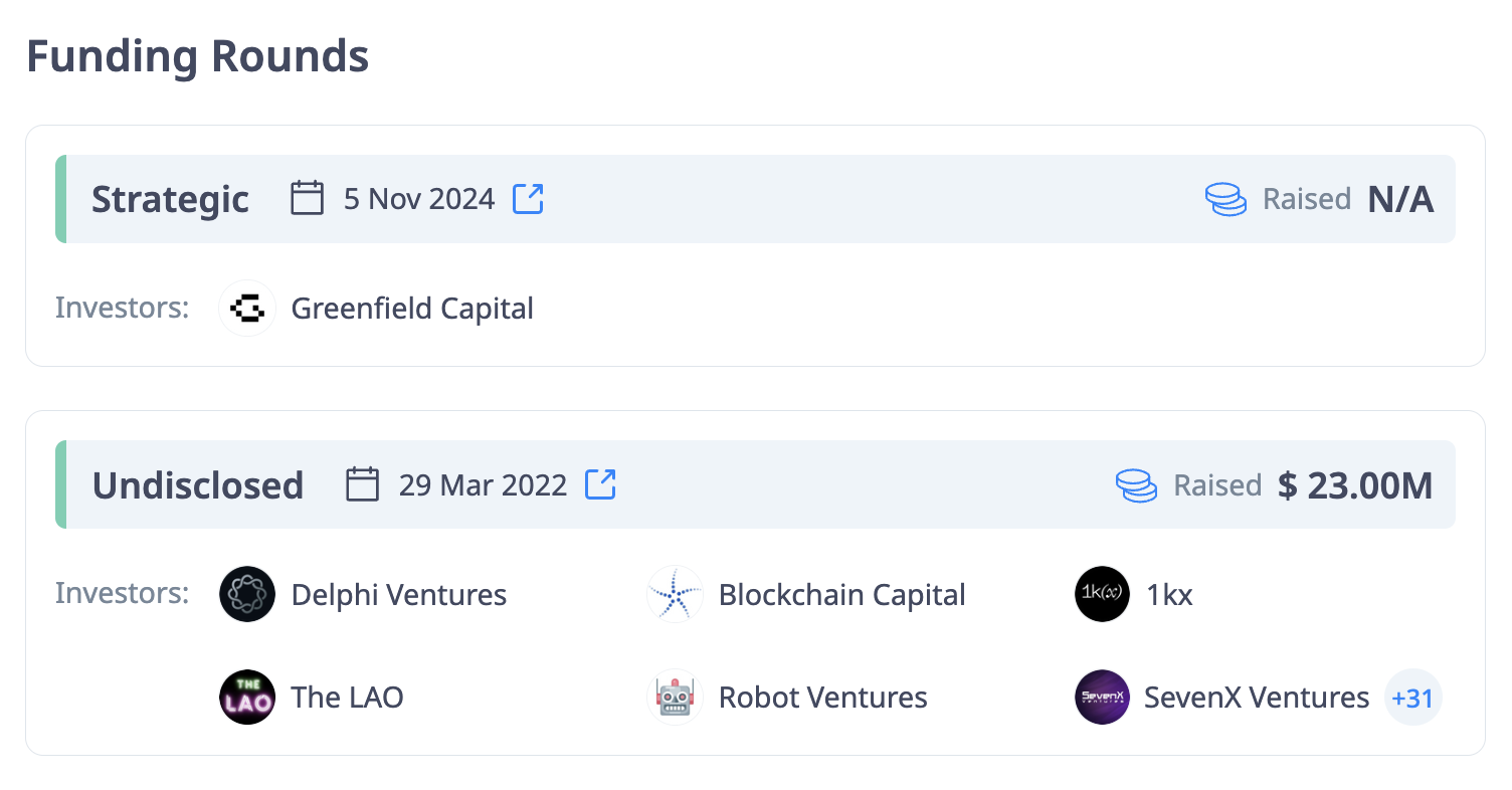 Bedah Kripto CoW Protocol ($COW)