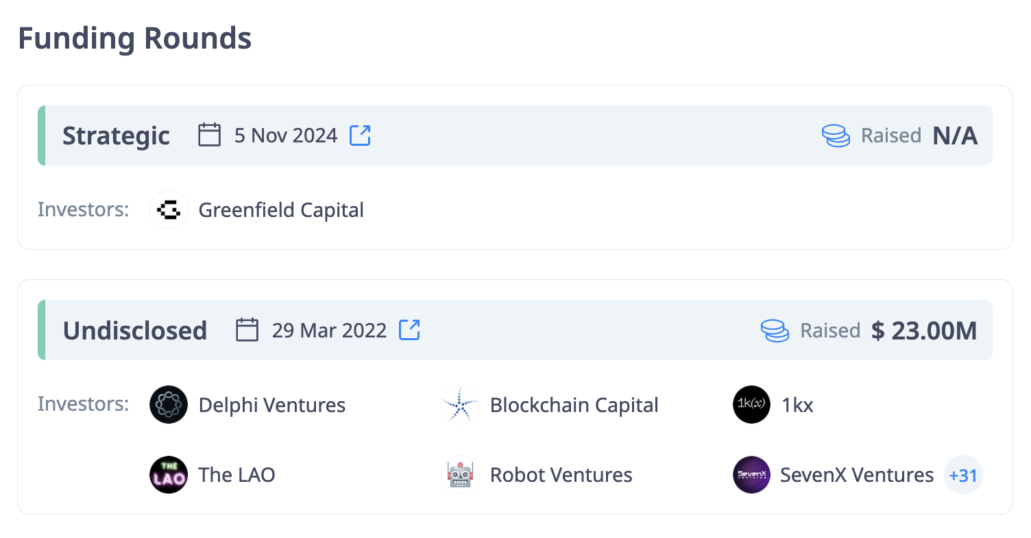 Bedah Kripto Cow Protocol ($Cow)