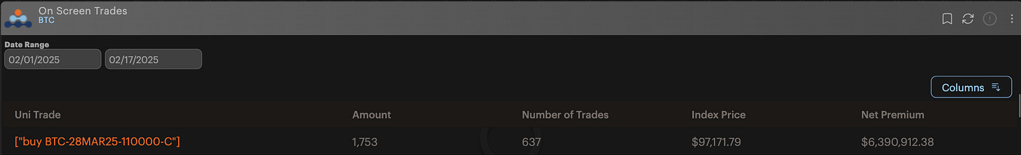 Amberdata derivatives On screen trades BTC March 28, 2025 110k calls