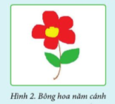 BÀI 1. LÀM QUEN VỚI PHẦN MỀM PAINT