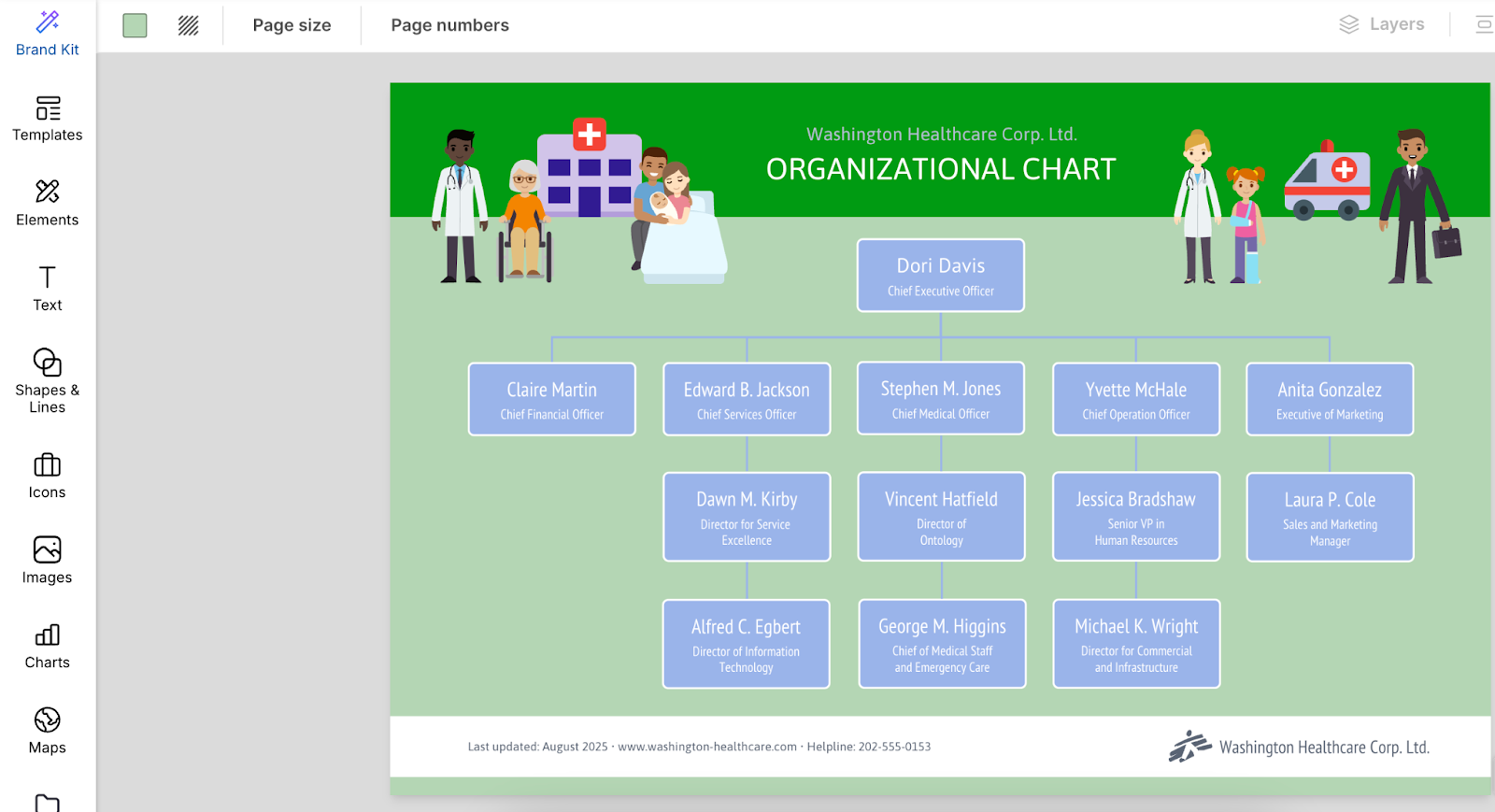 Organizational Charts Improve Communication