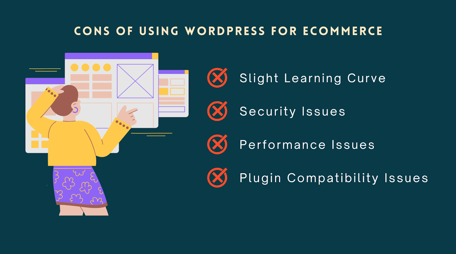 is wordpress good for ecommerce cons