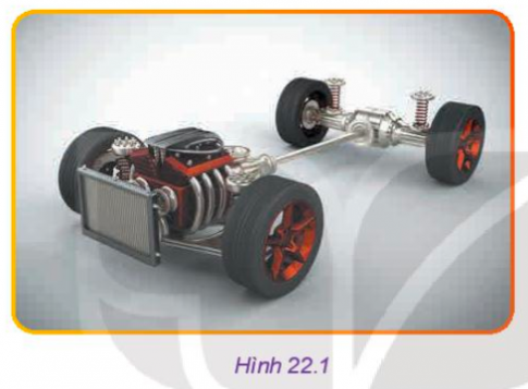BÀI 22 - HỆ THỐNG TRUYỀN LỰC