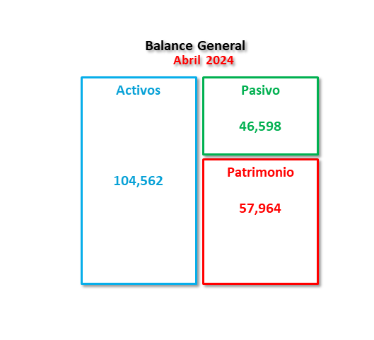 v2.1. Gráficos _ árticulo