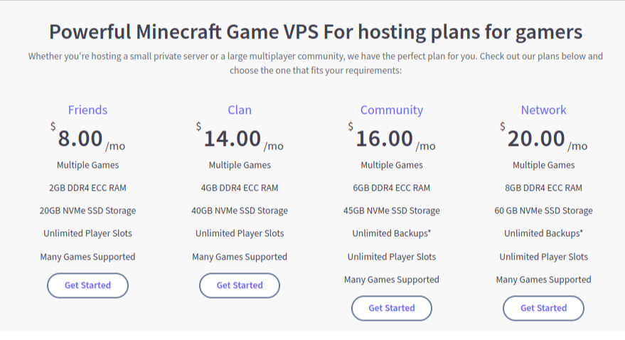 VPS Game Hosting