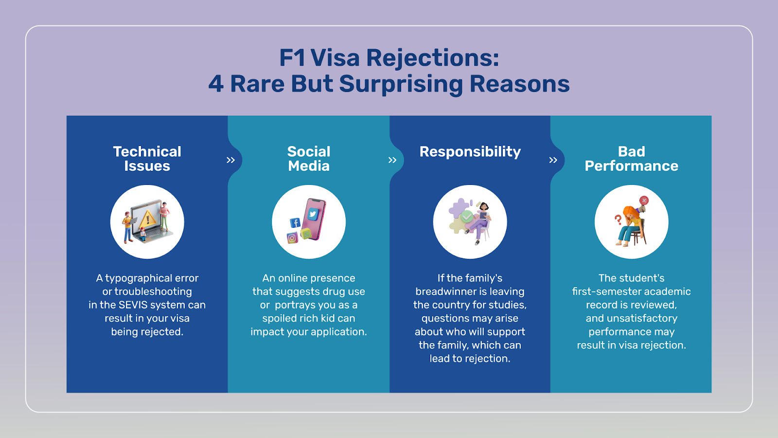 Some reasons may seem absurd, but many students have had their visas rejected because of them.