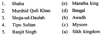 ICSE Solutions for Class 8 History and Civics - Traders to Rulers (I) 6