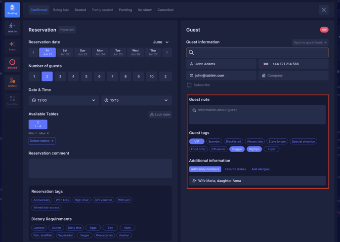 Tablein dashboard