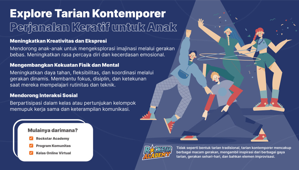Explore Tarian Kontemporer untuk Anak-anak