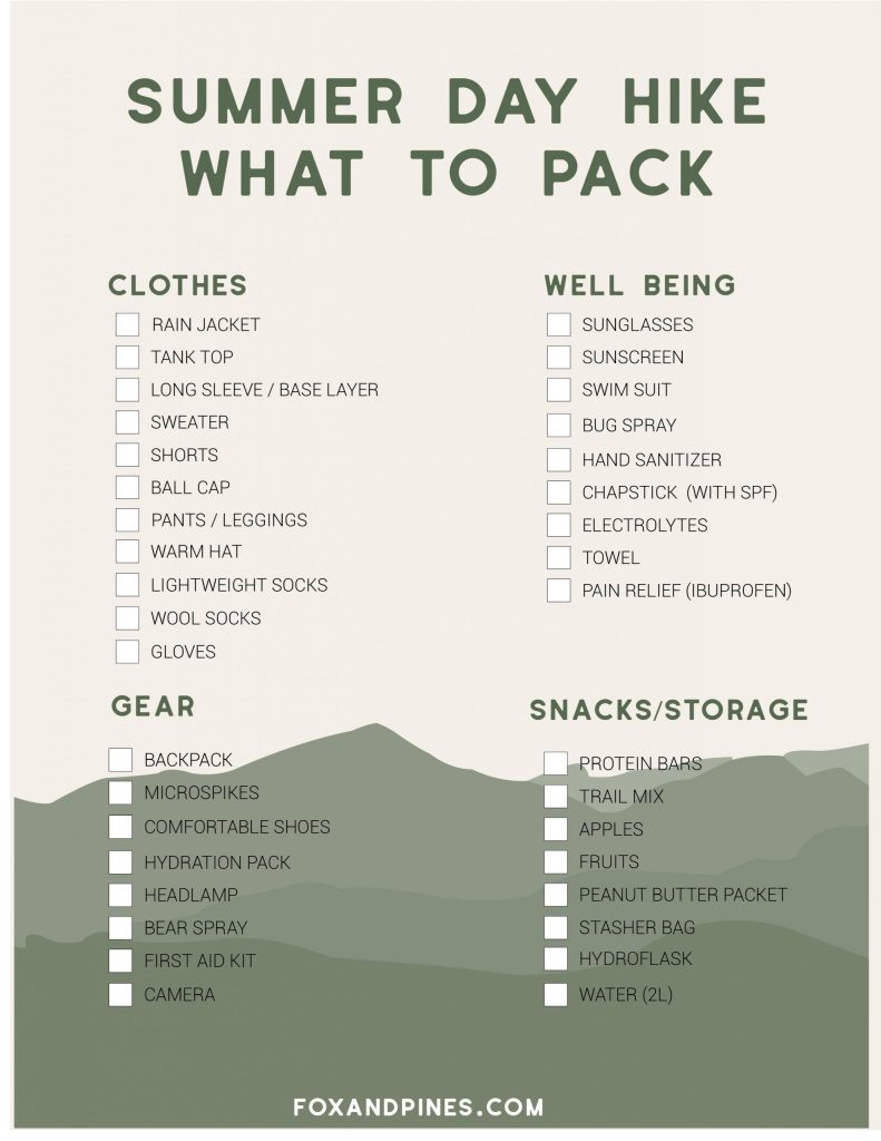 Day Hike Checklist  