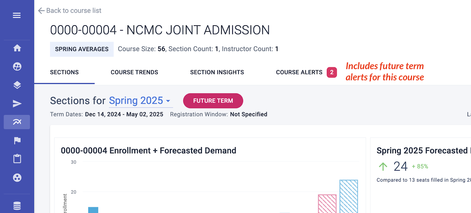 Course-level alerts now include future terms