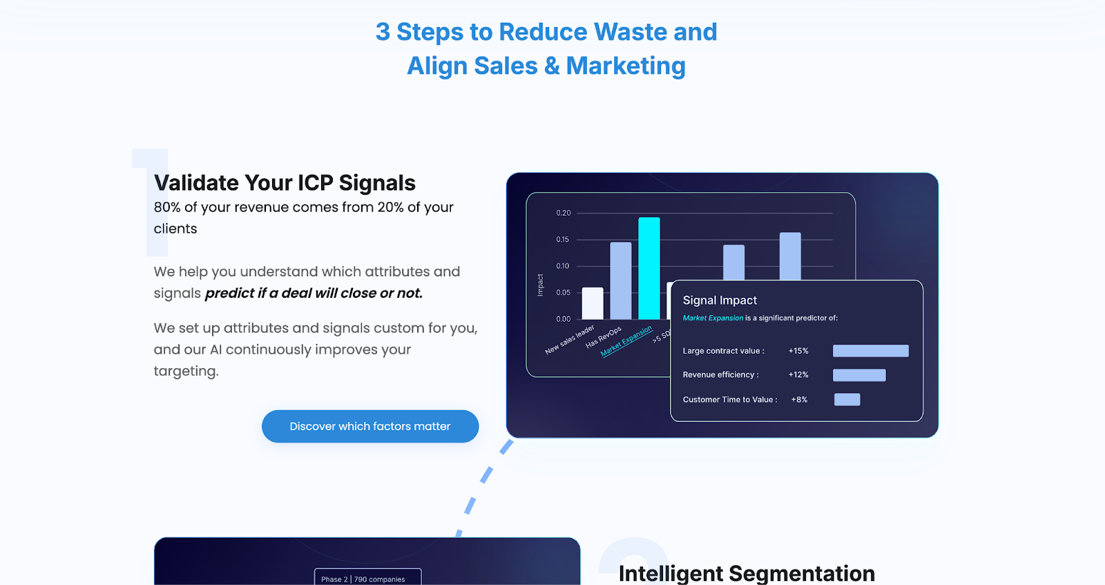 opnbx.ai sales and marketing steps