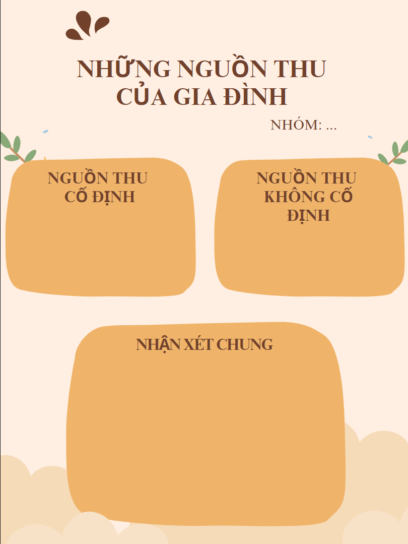 CHỦ ĐỀ 5. HOẠT ĐỘNG 1, 2