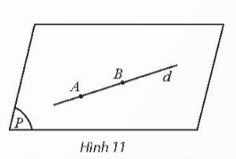 CHƯƠNG IV: ĐƯỜNG THẲNG VÀ MẶT PHẲNG. QUAN HỆ SONG SONG TRONG KHÔNG GIANBÀI 1. ĐIỂM, ĐƯỜNG THẲNG VÀ MẶT PHẲNG TRONG KHÔNG GIAN 