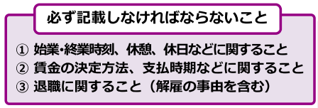 就業規則に必ず記載すべきこと