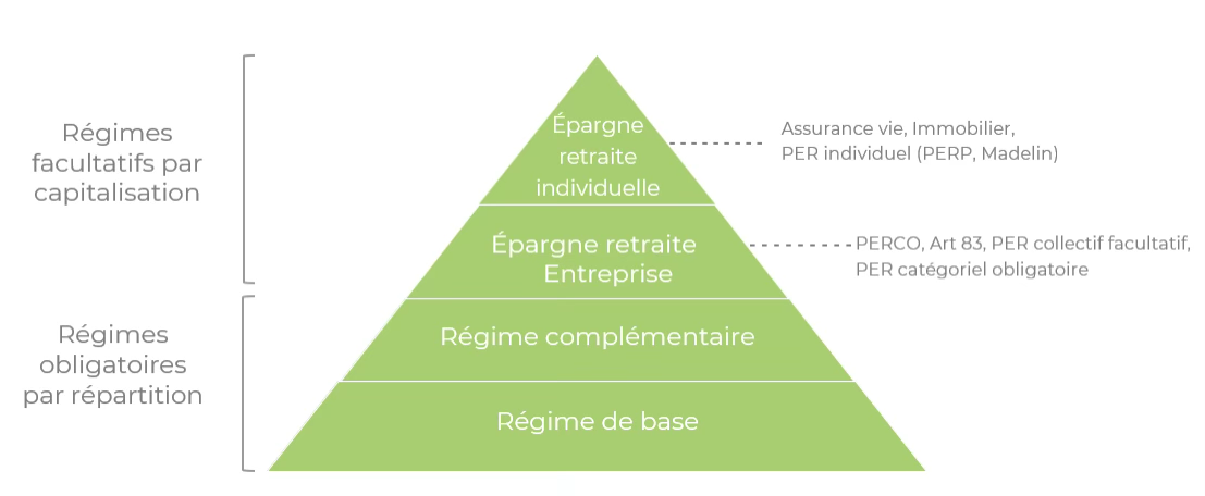 Une image contenant texte, Police, capture d’écran, ligne

Le contenu généré par l’IA peut être incorrect.