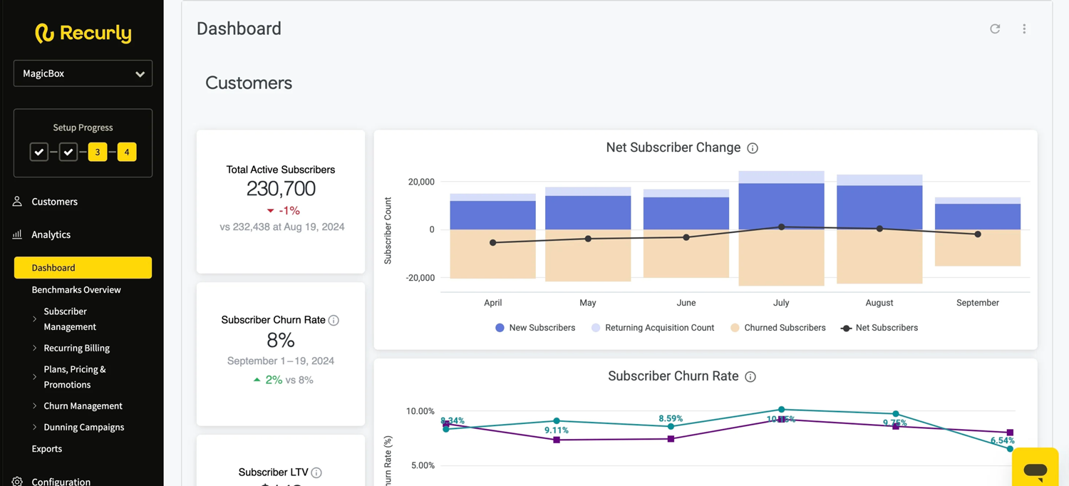 UI of the "Customers" dashboard in Recurly.